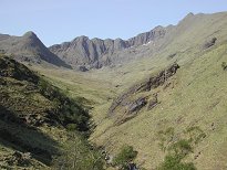 Coire Dhorrcail with Stob a Coire Dhorrcail with Stob a